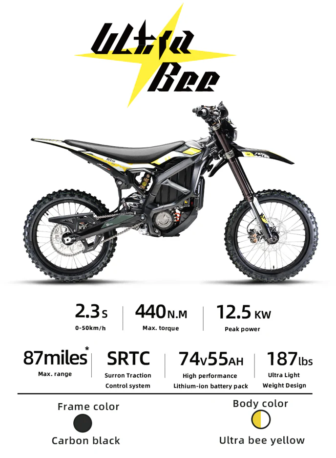 Exploring the Surron Ultra Bee MX: The Ultimate Electric MX Dirt Bike