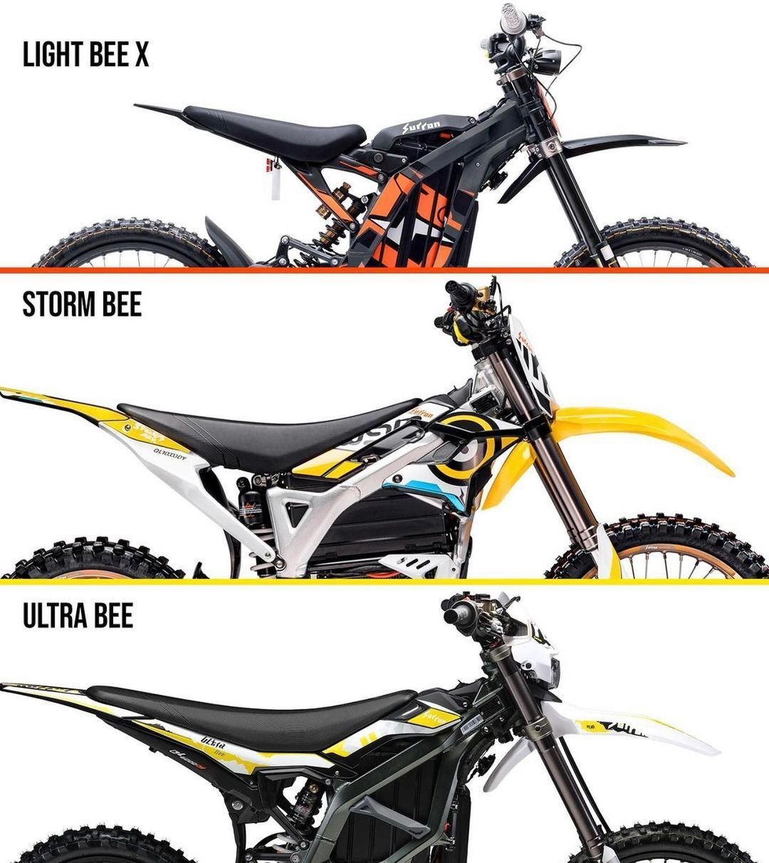 FAQs 1 different surron models